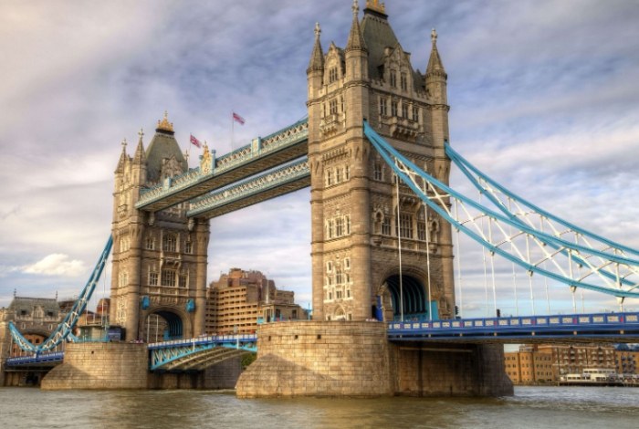 英國倫敦景點地圖 英國倫敦景點地圖
